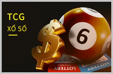 Giao diện thân thiện và hỗ trợ 24/7